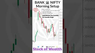 Bank Nifty Morning Setup | Price Action Strategy | intraday trading | stock of wealth #shorts