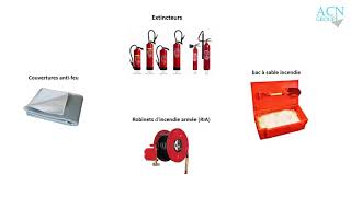 Formation incendie extincteurs - les différents procédés d extinctions