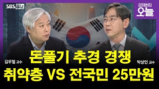 [집중진단] 짙어지는 저성장 먹구름...추경 언제하나