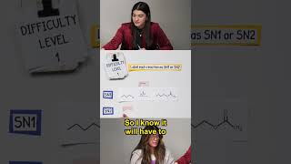 Question 2: Is this an SN1 or SN2 reaction? #organicchemistry #chemistry