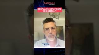 Orbital vs. Rotational Atherectomy with Dr. Wissam Jaber
