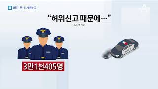 112 허위신고 하루 11건…한해 3만 명 ‘엉뚱 출동’