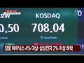 관세전쟁 직격탄 맞은 코스피 2.52% 하락 마감...2 500선 붕괴 ytn