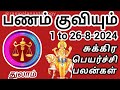 thulam sukra peyarchi palangal august 2024 #rasipalan #thulam #astrology #sukran #libra