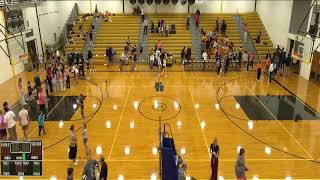 Varsity Delone Catholic vs Hanover High School Girls' Varsity Volleyball