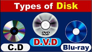 CD || DVD || Blu-ray Disk || Types of Disk || Computer Gyan