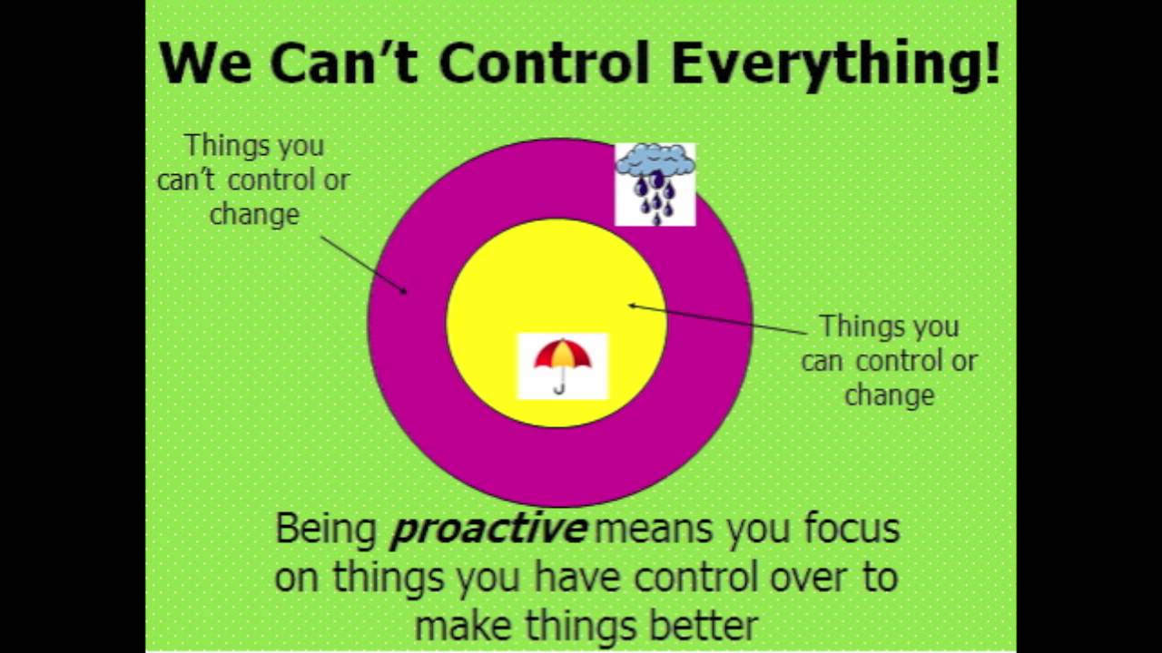 7 Habits Of Highly Effective Teens Habit 1 Youtube