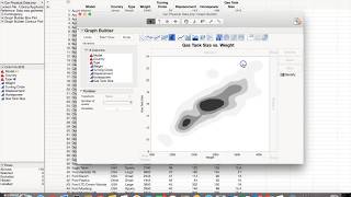 SAS JMP using the Graph Builder