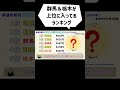 群馬と栃木が上位のランキングとは！？