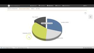 Active Intelligence Analytics