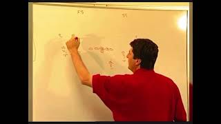 Air raid concepts-Mike Leach