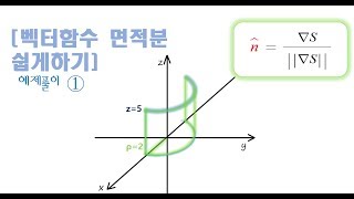 벡터함수 면적분 문제 쉽게풀기 (Surface integral) (단위법선벡터 구하는 공식)