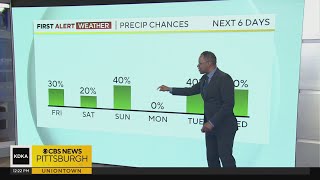 KDKA-TV Afternoon Forecast (6/7)