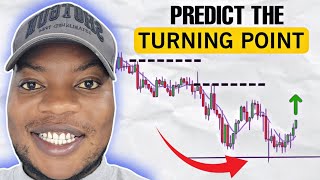 How To Predict LOW or HIGH of DAY ENTRY STRATEGY