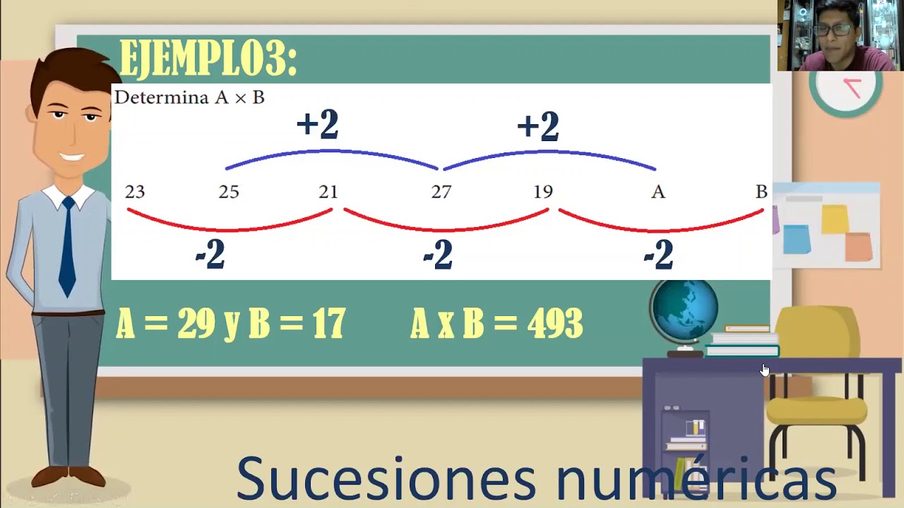 SUCESIONES NUMÉRICAS - Teoría Y Práctica 4to Grado - YouTube