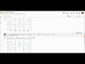 Box Plots using Python