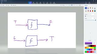 CodingBat Walkthrough: First Problem