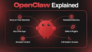 OpenClaw Explained in 10 Minutes