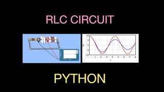Modeling an RLC Circuit With Numerical Calculations and Python