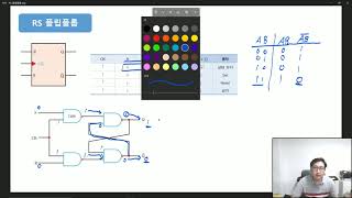 [디지털 상식] RS플립플롭