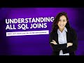 Understanding All SQL JOINs: INNER, LEFT, RIGHT, and FULL OUTER JOIN Explained