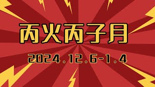 八字命理｜2024甲辰丙子月十天干之丙火喜忌说明