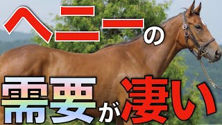 【種付け料500万】種牡馬ヘニーヒューズが想像以上に熱かった！ダート路線の需要高まりを感じる。【一口馬主】