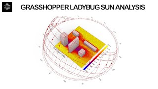 RHINO GRASSHOPPER LADYBUG SUN ANALYSIS