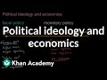 Political ideology and economics | US government and civics | Khan Academy