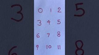 What makes From 0 to 11 number? #condsty #trending #art #drawing #shorts #shortvideo #viralvideo #yt