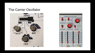 Understanding the Volca Modular - A Buchla Music Easel in your Pocket?