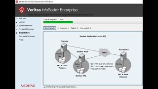 How to Install Veritas Info Scale 7.4.1 on Windows Server 2016