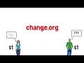 working at change.org how we compensate people ethically