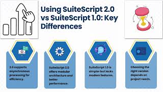 Learning NetSuite SuiteScripts | SuiteScripts Training | NetSuite Tutorial