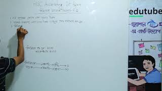 HSC Accounting 1st Paper, বিনিয়োগ সংক্রান্ত লেনদেন,পার্ট 2