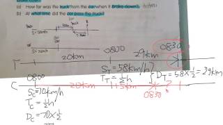 SingaporeMath Grade 6 Speed Question by Xinwei