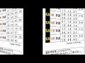 グラグラタンの競馬予想？！　６月３０日（日）分