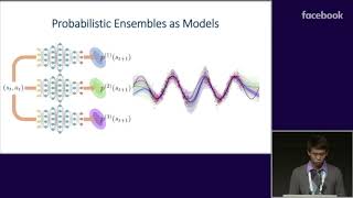 Deep RL in a Handful of Trials using Probabilistic Dynamics Models | NeurIPS 2018