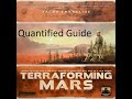 Quantified guide to Terraforming Mars