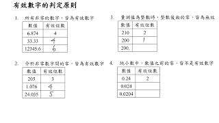 02主題一 測量與不確定度 有效數字的判定原則