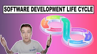 Software Development Life Cycle: A Complete Guide | SDLC Explained | Agile Vs. Waterfall