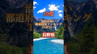 治安が良い都道府県ランキングTOP10！#shorts #おすすめ