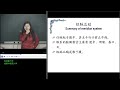 经络腧穴学 e16.任脉 经脉总结