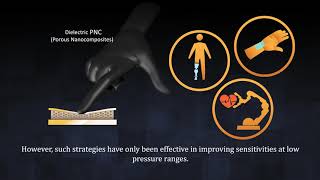 Texas Engineering Researchers Solve Challenging Bottleneck with Soft Pressure Sensor Breakthrough