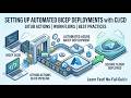 Setting Up Automated Azure Bicep Deployments with CI/CD - GitHub Actions