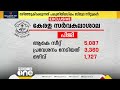 ബിരുദ ബിരുദാനന്തര സീറ്റുകൾ കാലി ഉന്നതവിദ്യാഭ്യാസ മേഖലയിലെ കൊഴിഞ്ഞുപോക്കിന്റെ കണക്ക്...