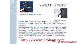 Introduction To CCTV System