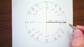 Fill Out a Unit Circle Without Having to Memorize It (Algebra 2 14.0)