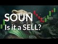 SOUN's Game-Changing Move: Exclusive Stock Analysis & Price Forecast for Thursday – Time to Buy?