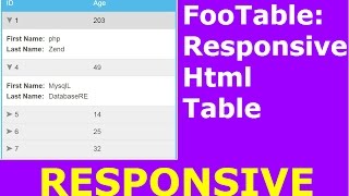 FooTable Tutorial : How To Create Responsive Html Table Using FooTable [ with source code ]